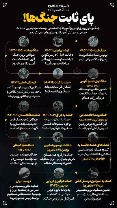 پای ثابت جنگ‌ها!