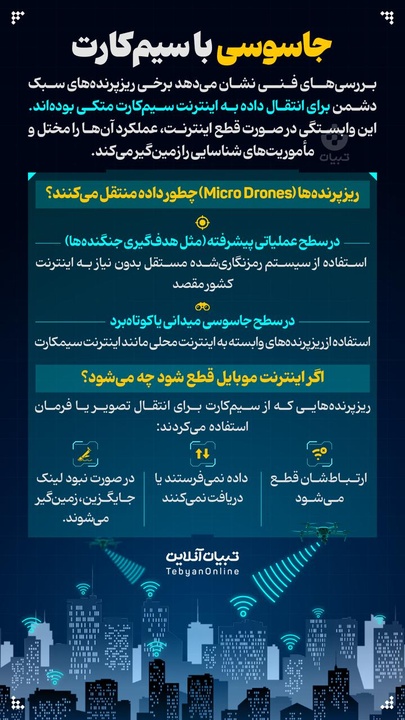جاسوسی با سیم‌کارت‌!