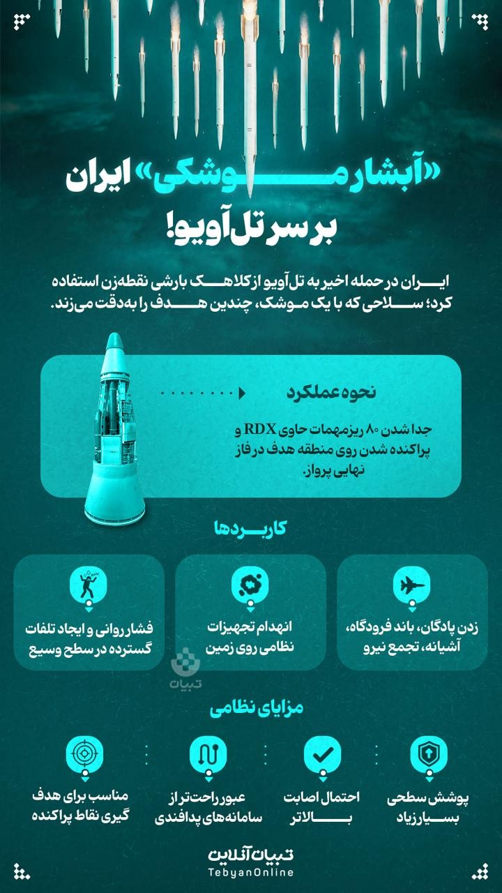 «آبشار موشکی» ایران بر سر تل‌آویو!