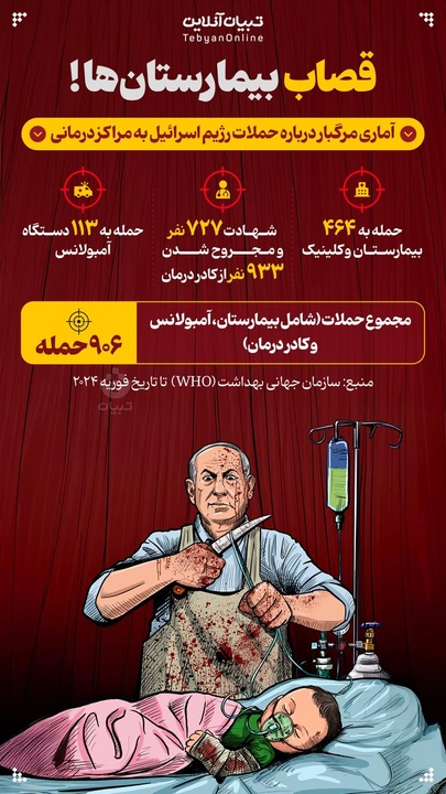 قصاب بیمارستان‌ها!