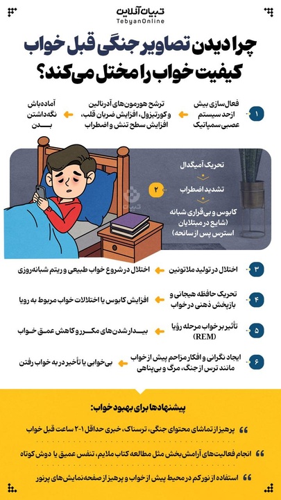 چرا دیدن تصاویر جنگی قبل خواب کیفیت خواب را مختل می‌کند؟