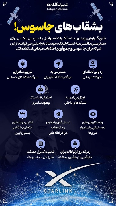 بشقاب‌های جاسوس!