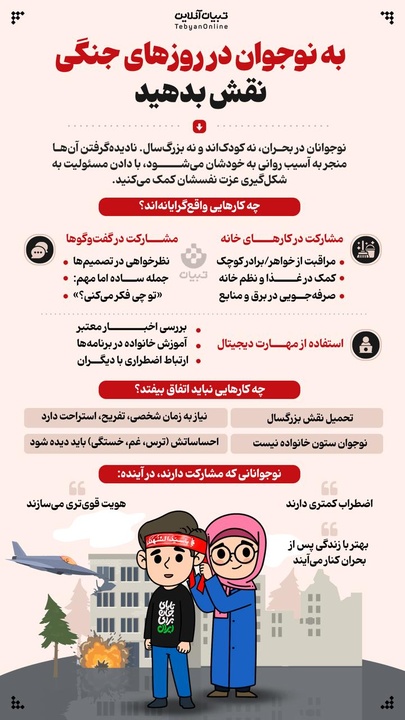 به نوجوانان در روزهای جنگی نقش بدهید
