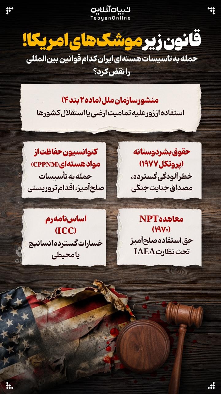 قانون زیر موشک‌های امریکا!