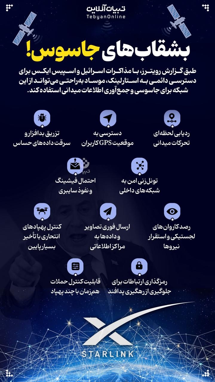 بشقاب‌های جاسوس!