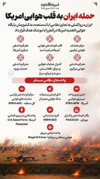 حمله ایران به قلب هوایی امریکا