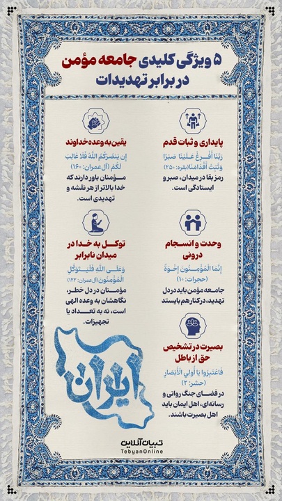 ۵ ویژگی کلیدی جامعه مؤمن در برابر تهدیدات