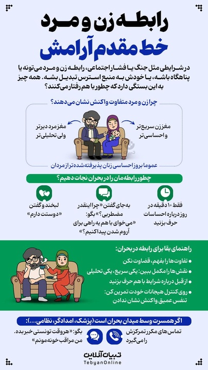 رابطه زن و مرد خط مقدم آرامش