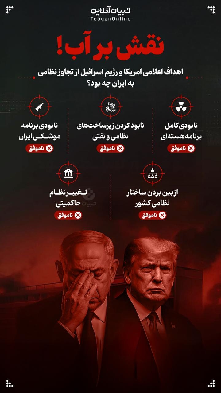 نقش بر آب!