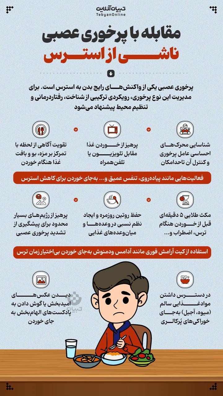 مقابله با پرخوری عصبی ناشی از استرس