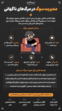 مدیریت سوگ در مرگ‌های ناگهانی