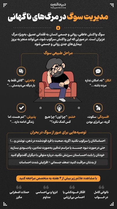 مدیریت سوگ در مرگ‌های ناگهانی