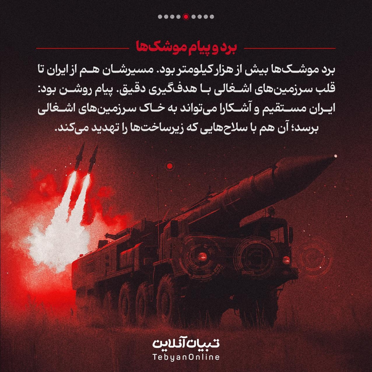 ترس ساکن جدید تلآویو!