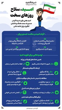 امید، سلاح روزهای سخت