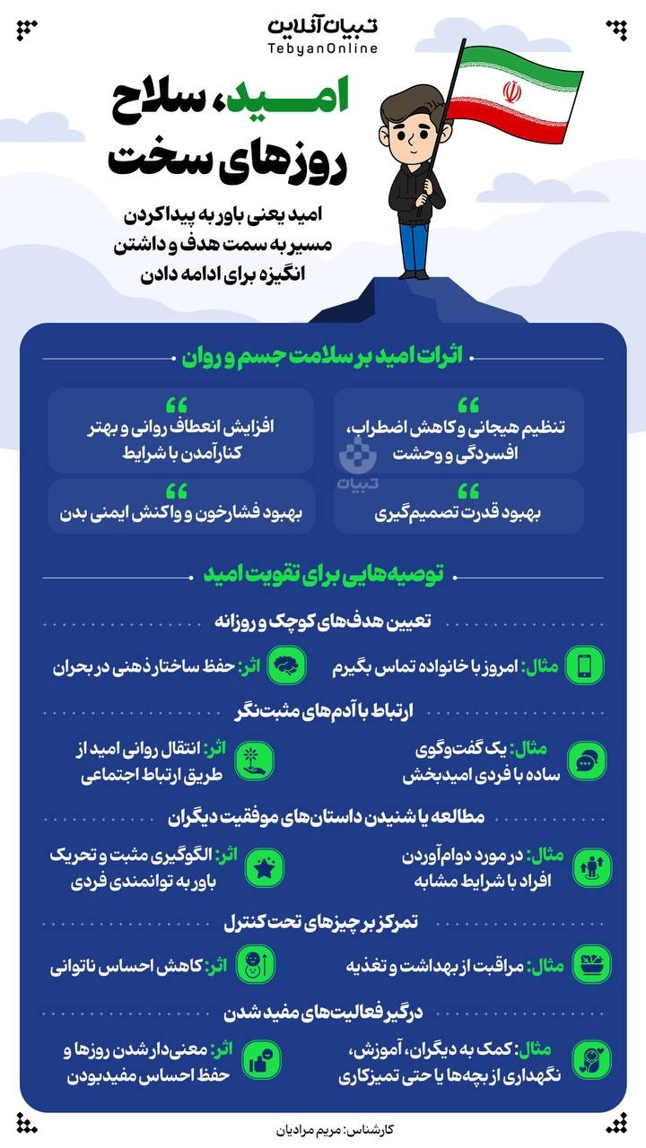 امید، سلاح روزهای سخت