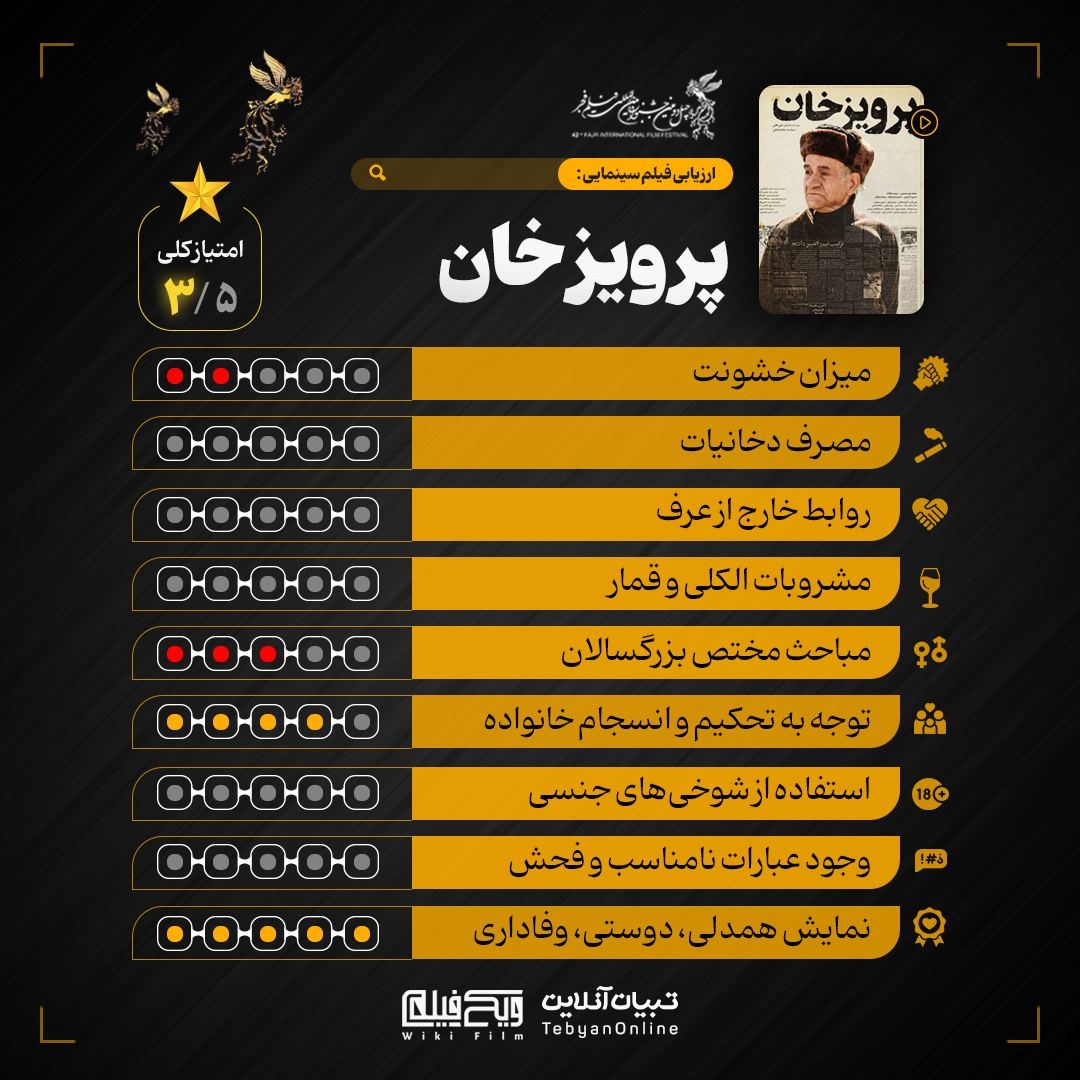 ارزیابی فیلم‌های جشنواره با موضوع خانوادگی