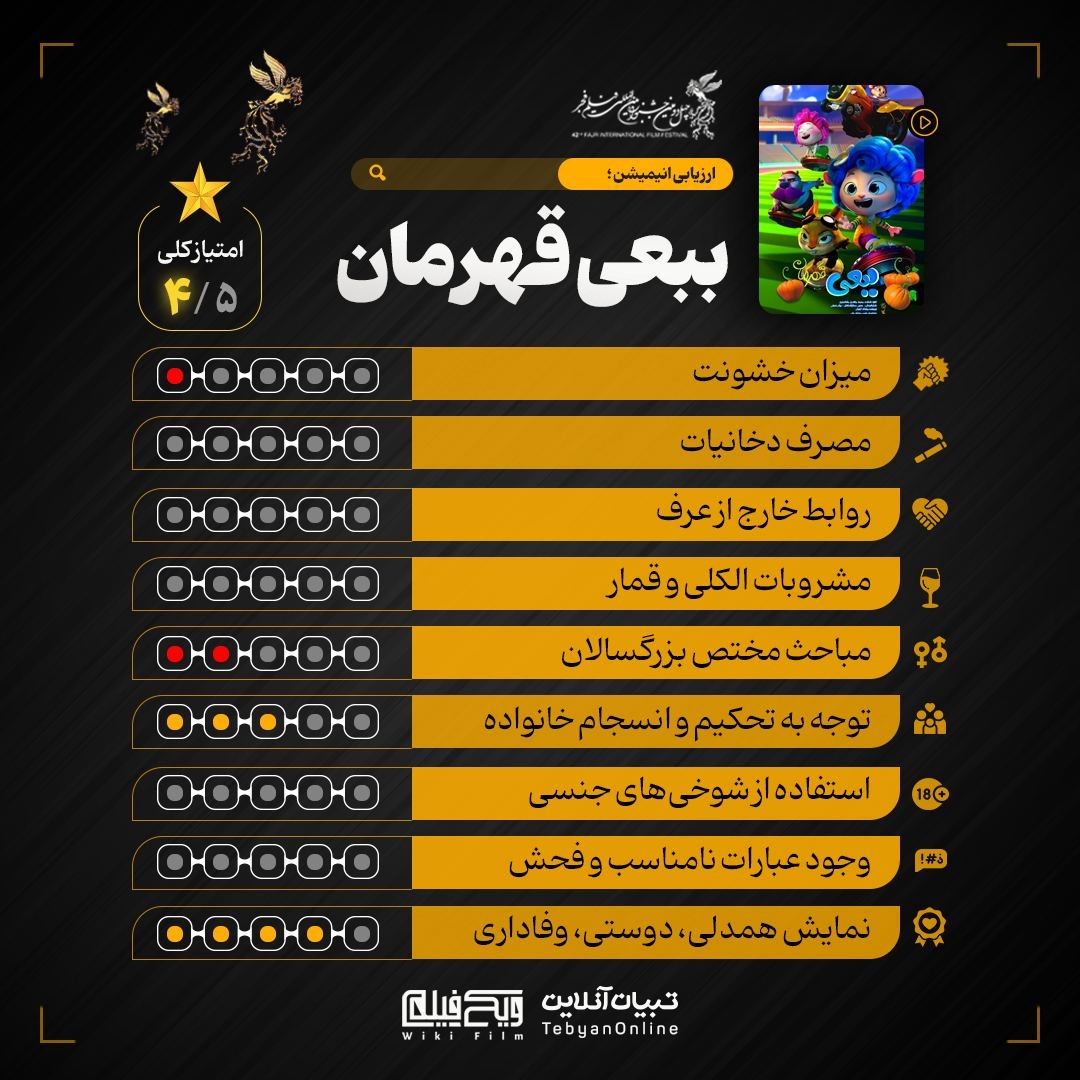 ارزیابی فیلم‌های جشنواره با موضوع خانوادگی