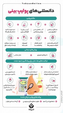دانستنی‌های پولیپ بینی