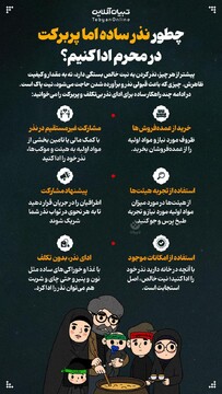 چطور نذر ساده اما پربرکت در محرم ادا کنیم؟