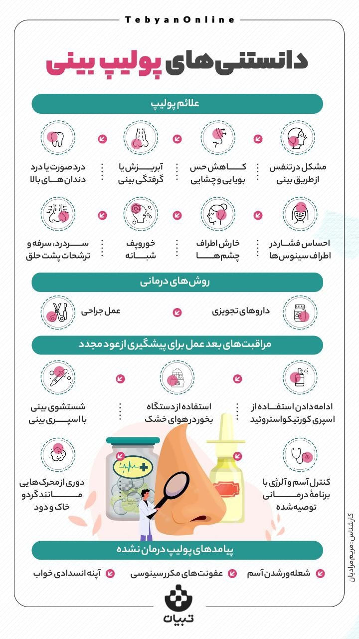 دانستنی‌های پولیپ بینی