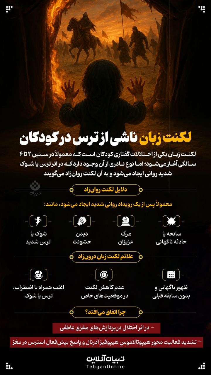 لکنت زبان ناشی از ترس در کودکان