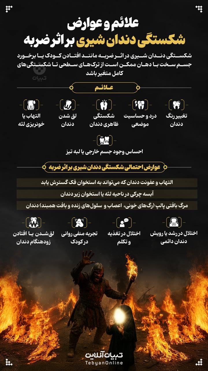 علائم و عوارض شکستگی دندان شیری بر اثر ضربه