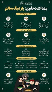 راز دیگ سالم در نذری محرم