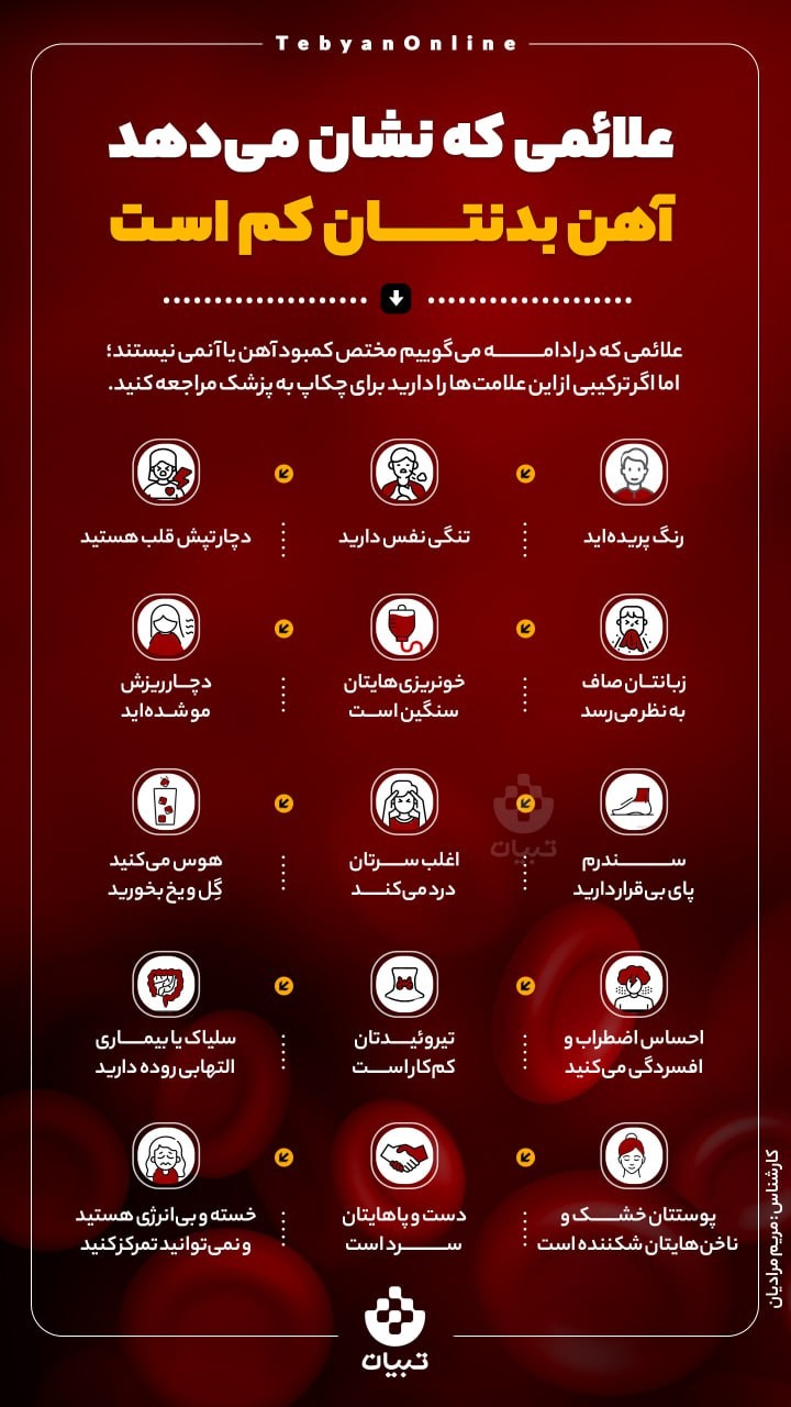 علائمی که نشان می‌دهد آهن بدنتان کم است