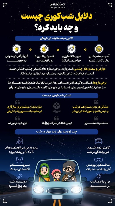 دلایل شب‌کوری چیست و چه باید کرد؟