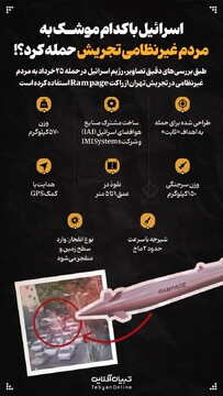 اسرائیل با کدام موشک به مردم غیرنظامی تجریش حمله کرد؟!