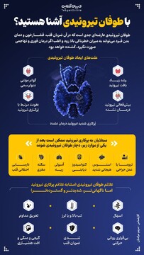 با طوفان تیروئیدی آشنا شوید