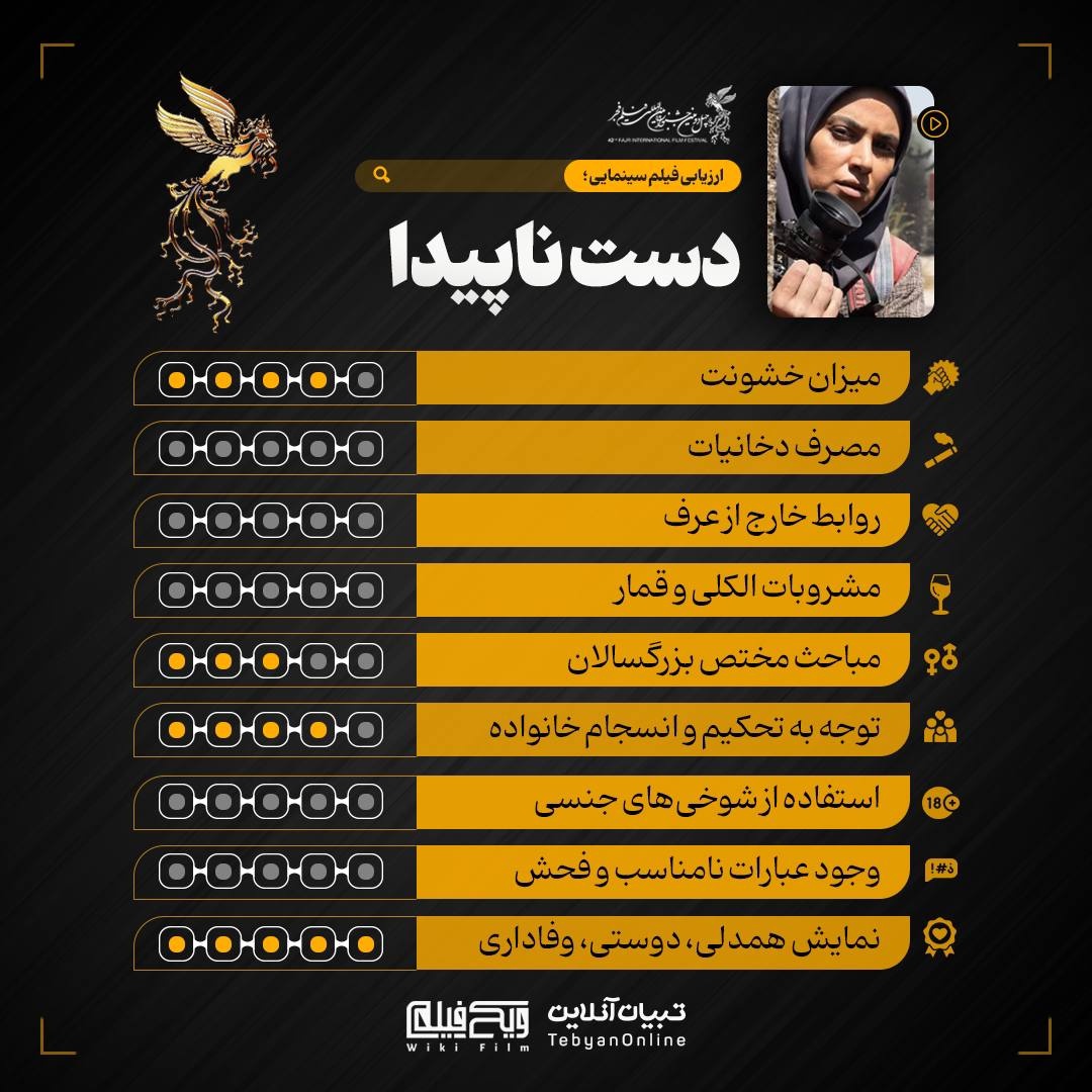 ارزیابی تبیان از فیلمهای جشنواره فجر با موضوع خانواده