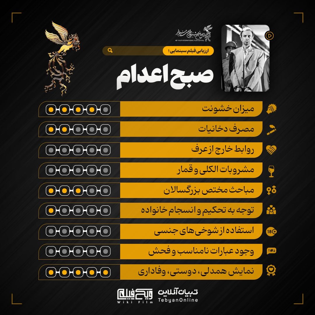 ارزیابی تبیان از فیلم‌های جشنواره فجر با موضوع خانواده