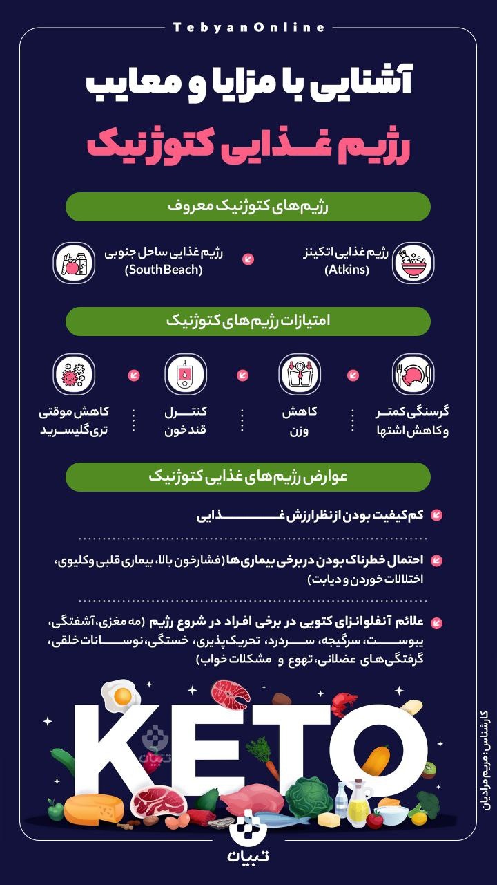 مزایا و معایب رژیم غذایی کتوژنیک