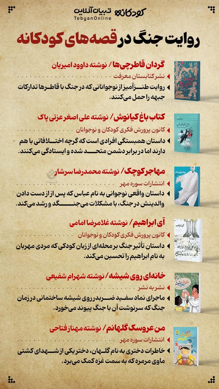روایت جنگ در قصه‌های کودکانه