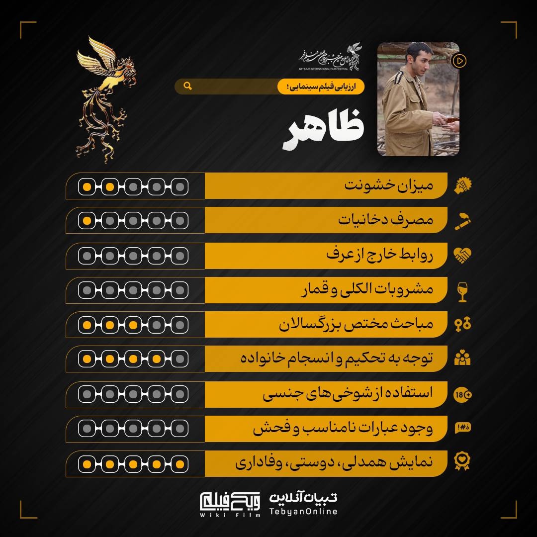 ارزیابی تبیان از فیلم‌های جشنواره فجر با موضوع خانواده