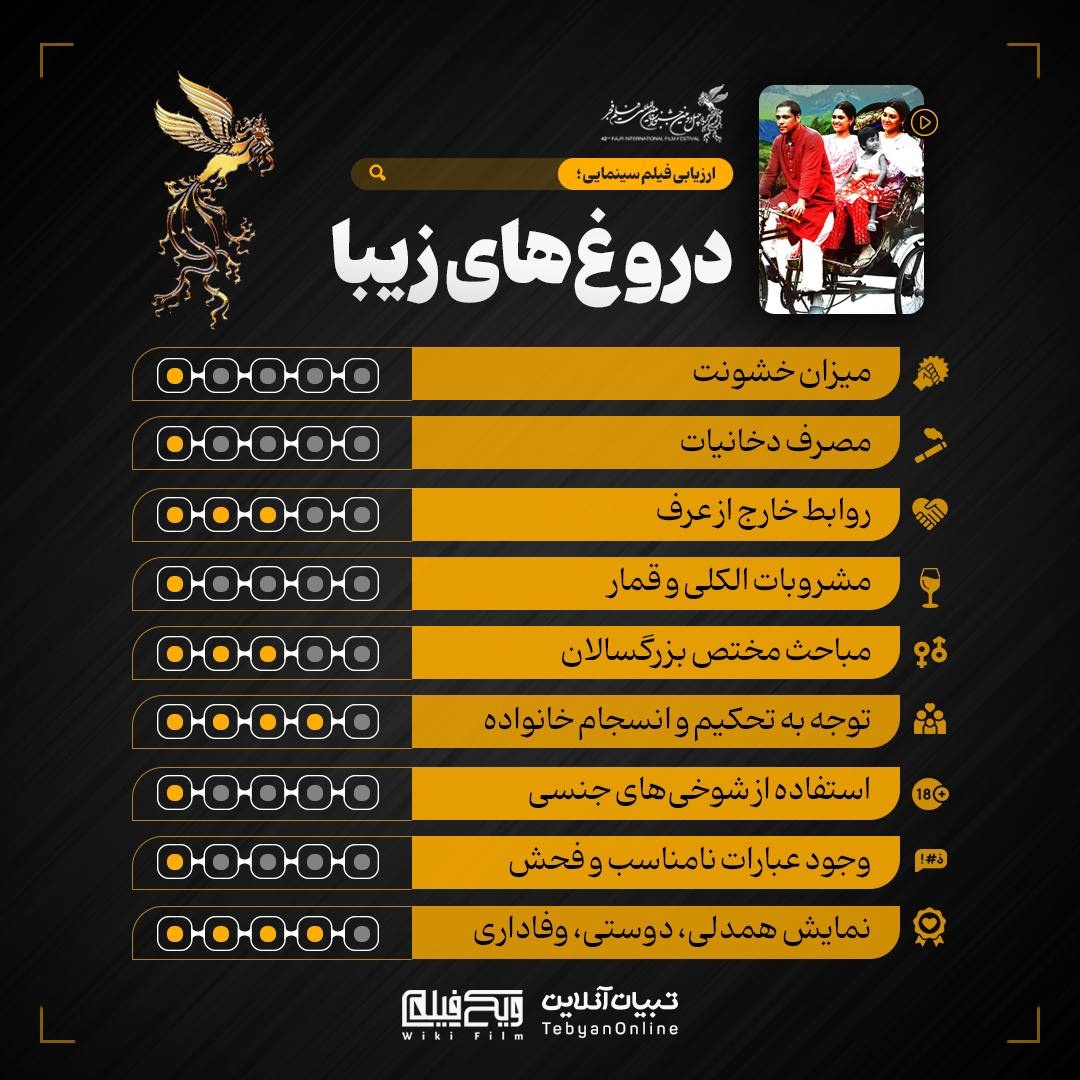 ارزیابی تبیان از فیلم‌های جشنواره فجر با موضوع خانواده