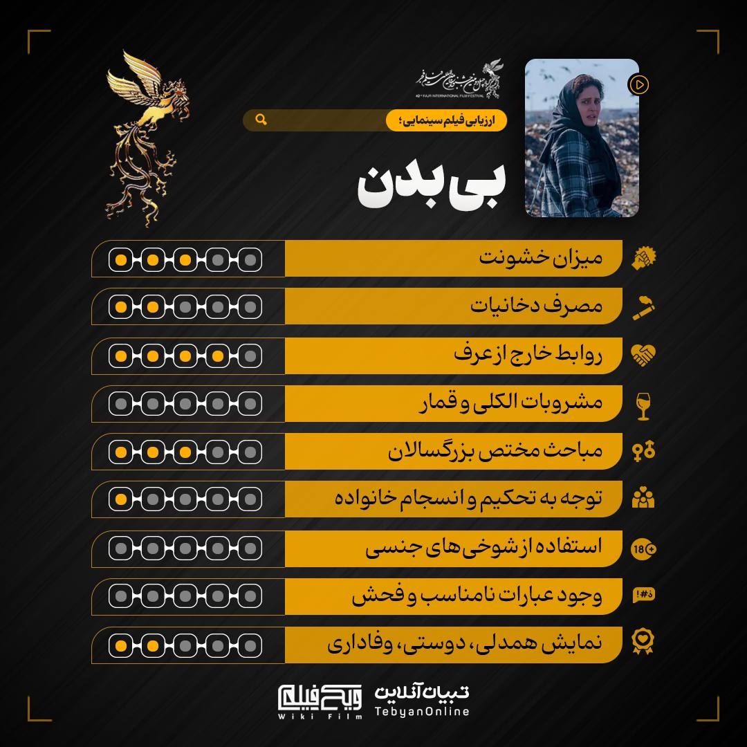 ارزیابی تبیان از فیلم‌های جشنواره فجر با موضوع خانواده