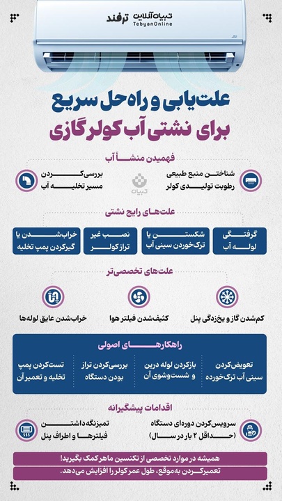 علت‌یابی و راه‌حل سریع برای نشتی آب کولر گازی