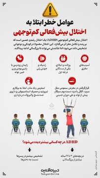 عوامل خطر ابتلا به اختلال بیش‌فعالی کم‌توجهی