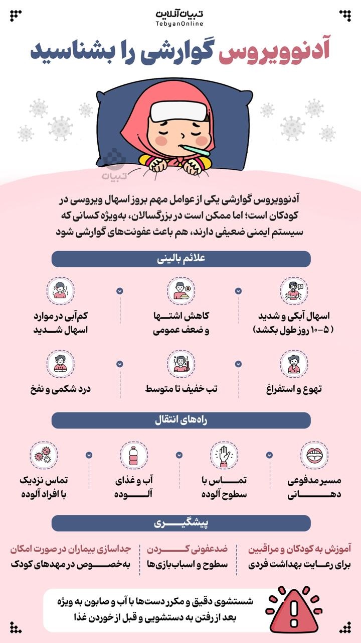 آدنوویروس گوارشی را بشناسید