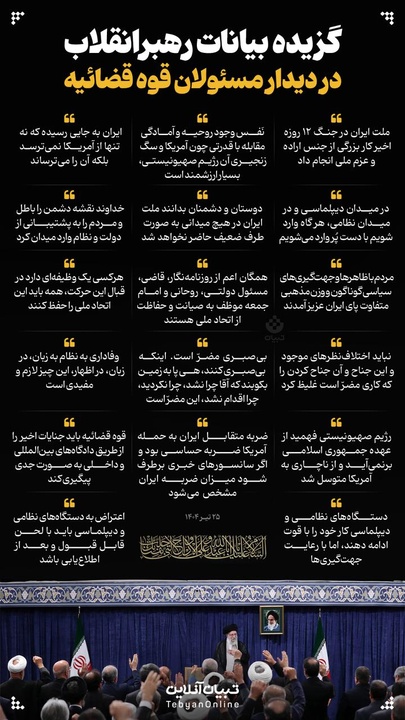 گزیده بیانات رهبرانقلاب در دیدار مسئولان قوه قضائیه
