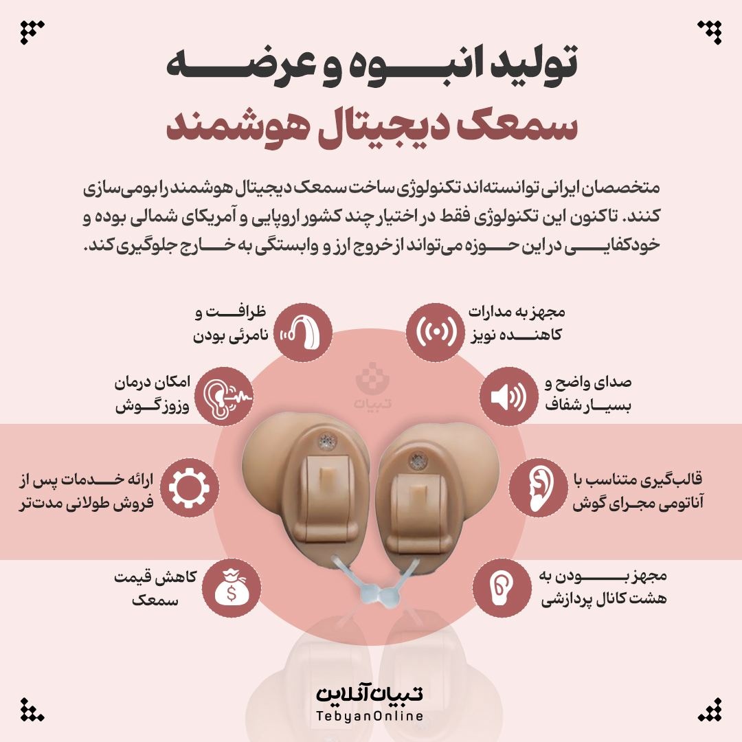 تولید انبوه و عرضه سمعک دیجیتال هوشمند توسط ایران