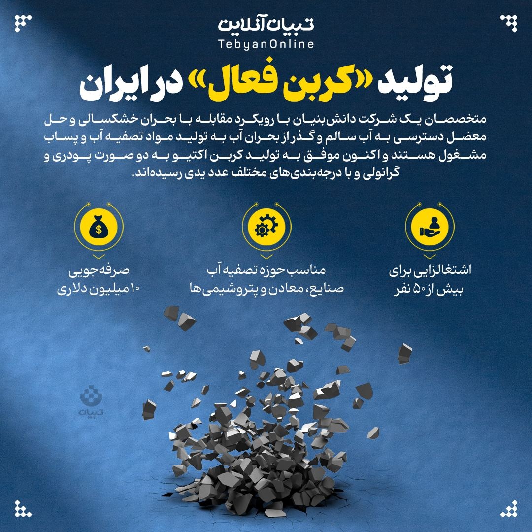 تولید «کربن فعال» در ایران