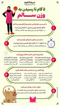 ۵ گام تا رسیدن به وزن سالم