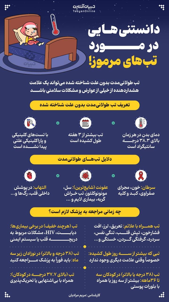 دانستنی‌هایی در مورد تب‌های مرموز