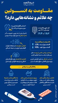 مقاومت به انسولین چه علائم و نشانه‌هایی دارد؟