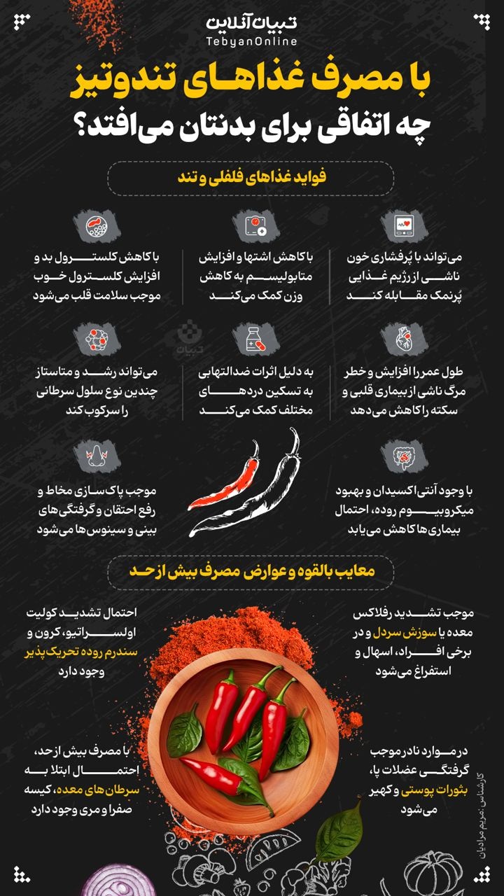 با مصرف غذاهای تندوتیز چه اتفاقی برای بدنتان می‌افتد؟