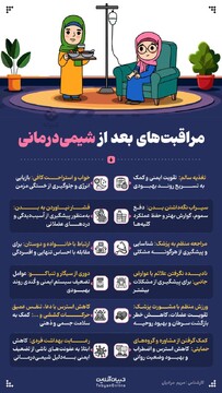 مراقبت‌های بعد از شیمی‌درمانی