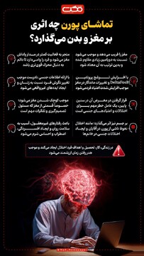 تماشای پورن چه اثری بر مغز و بدن  می‌گذارد